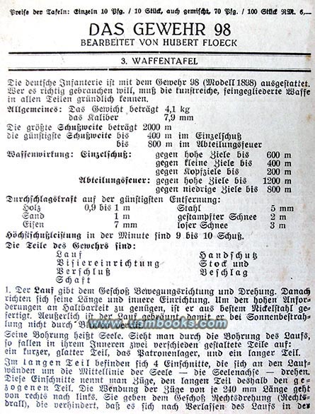 Waffentafel Das Gewehr 98